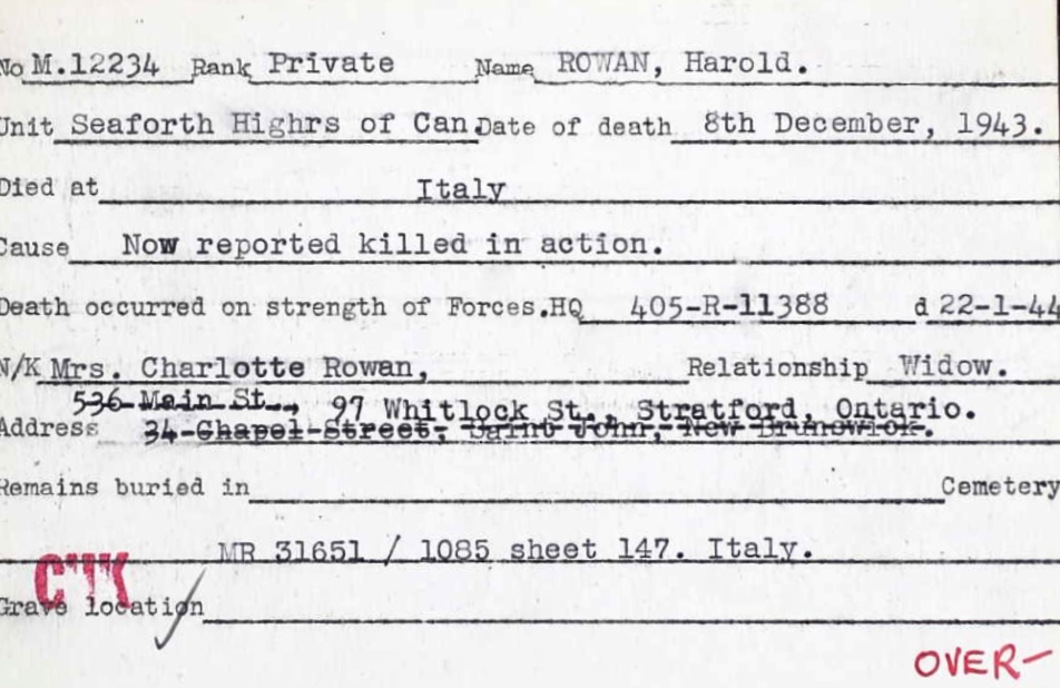 Circumstances of death