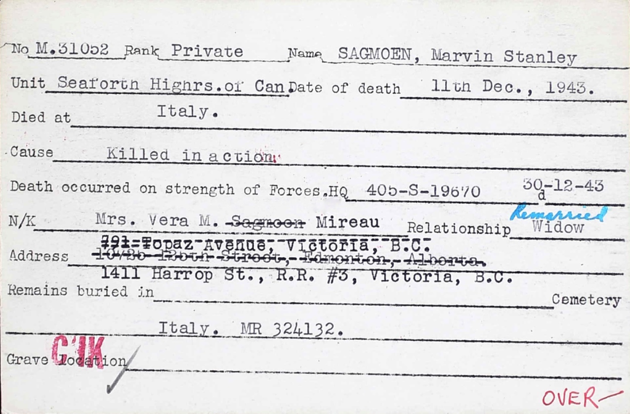 Circumstances of death