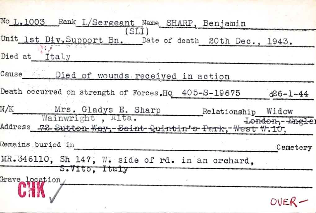 Circumstances of death