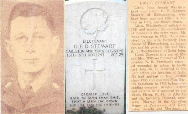 Photo of George Frederick Dawson Stewart