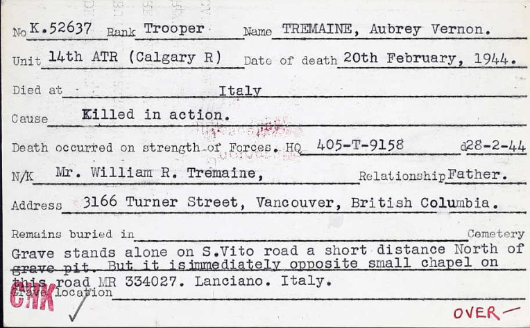 Circumstances of Death