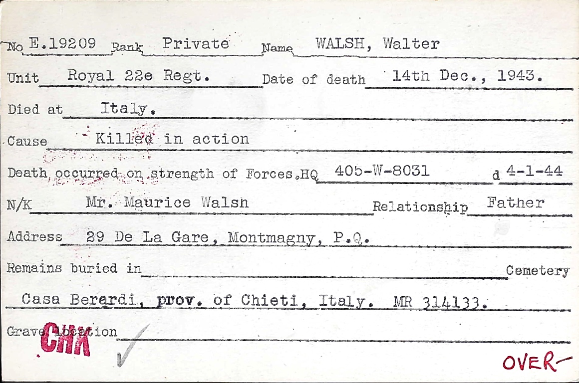 Circumstances of death