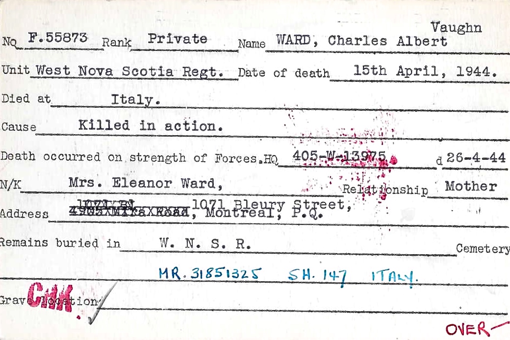 Circumstances of death