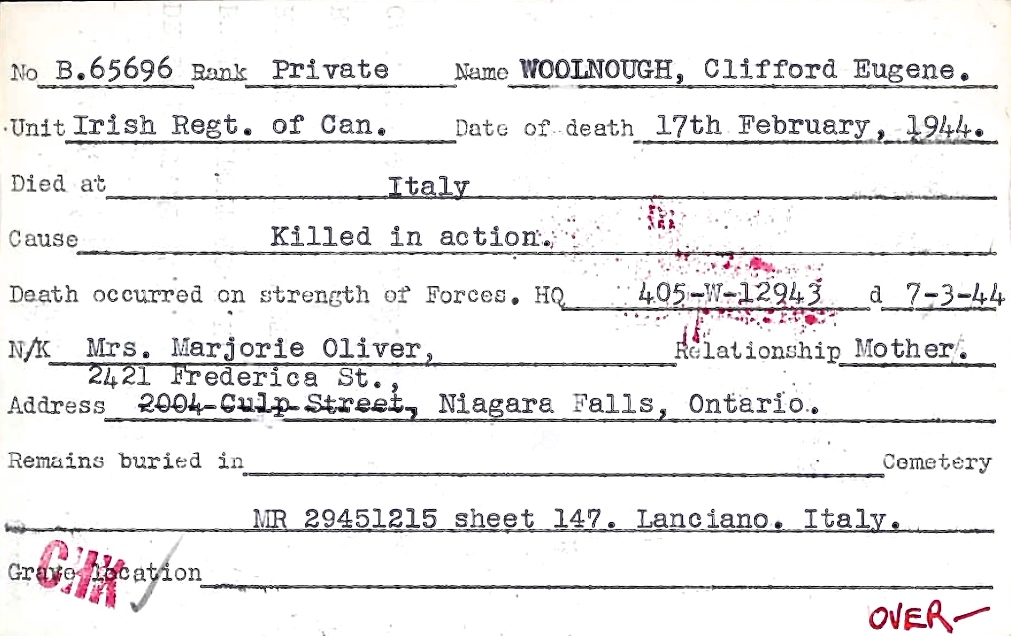 Circumstances of death