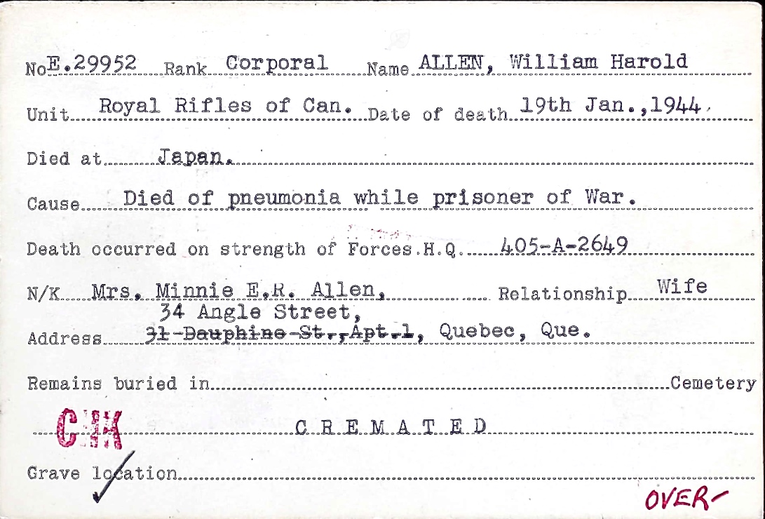 Circumstances of death