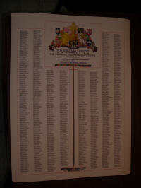 Roll of honour