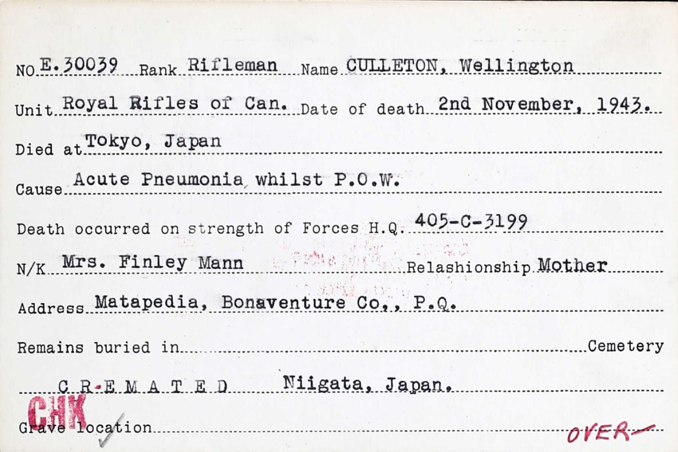 Circumstances of death