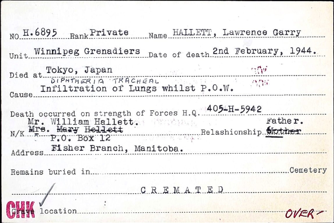 Circumstances of death