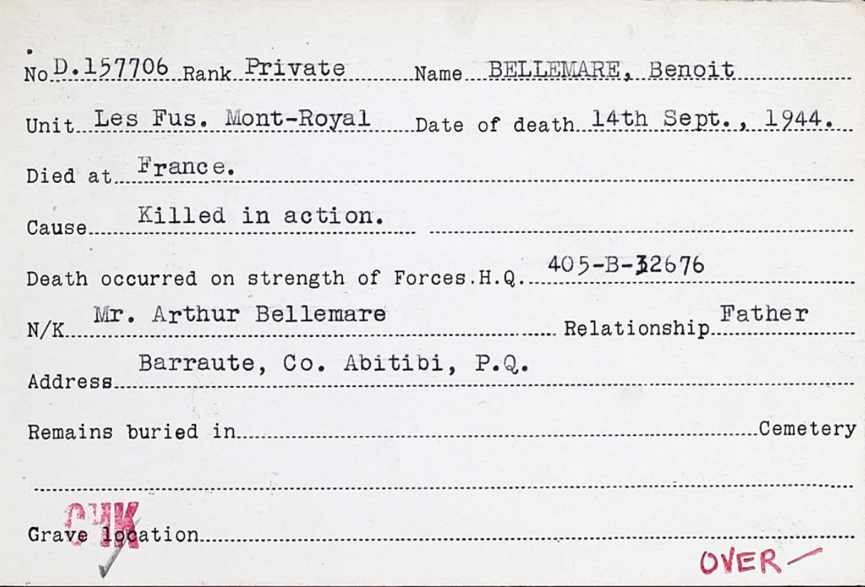 Circumstances of death