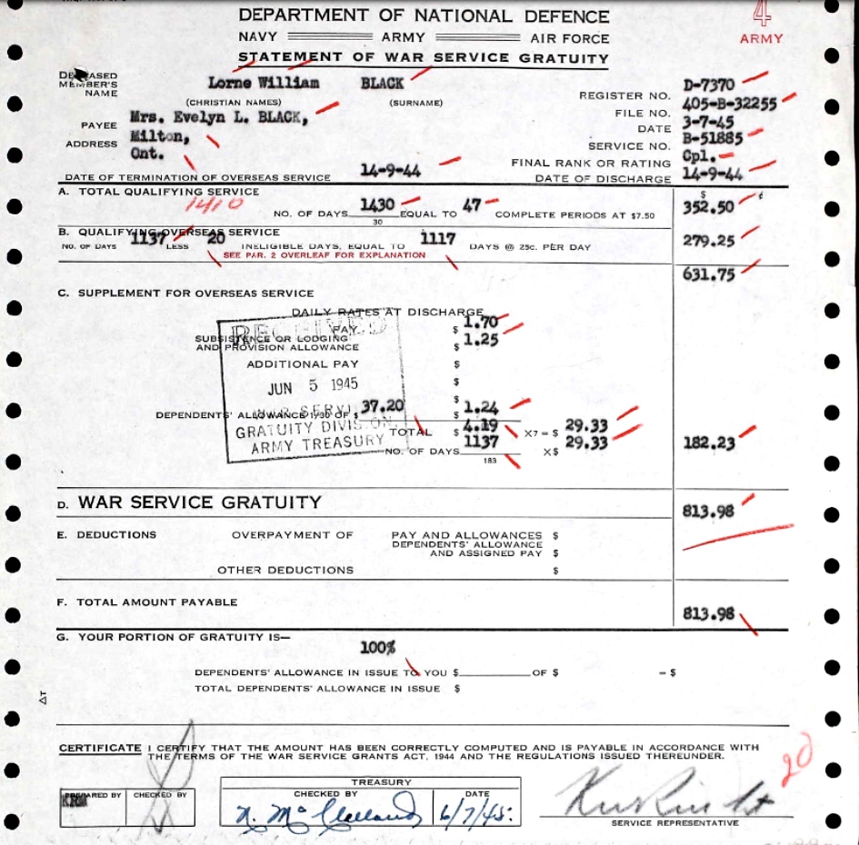 Statement of War Gratuity