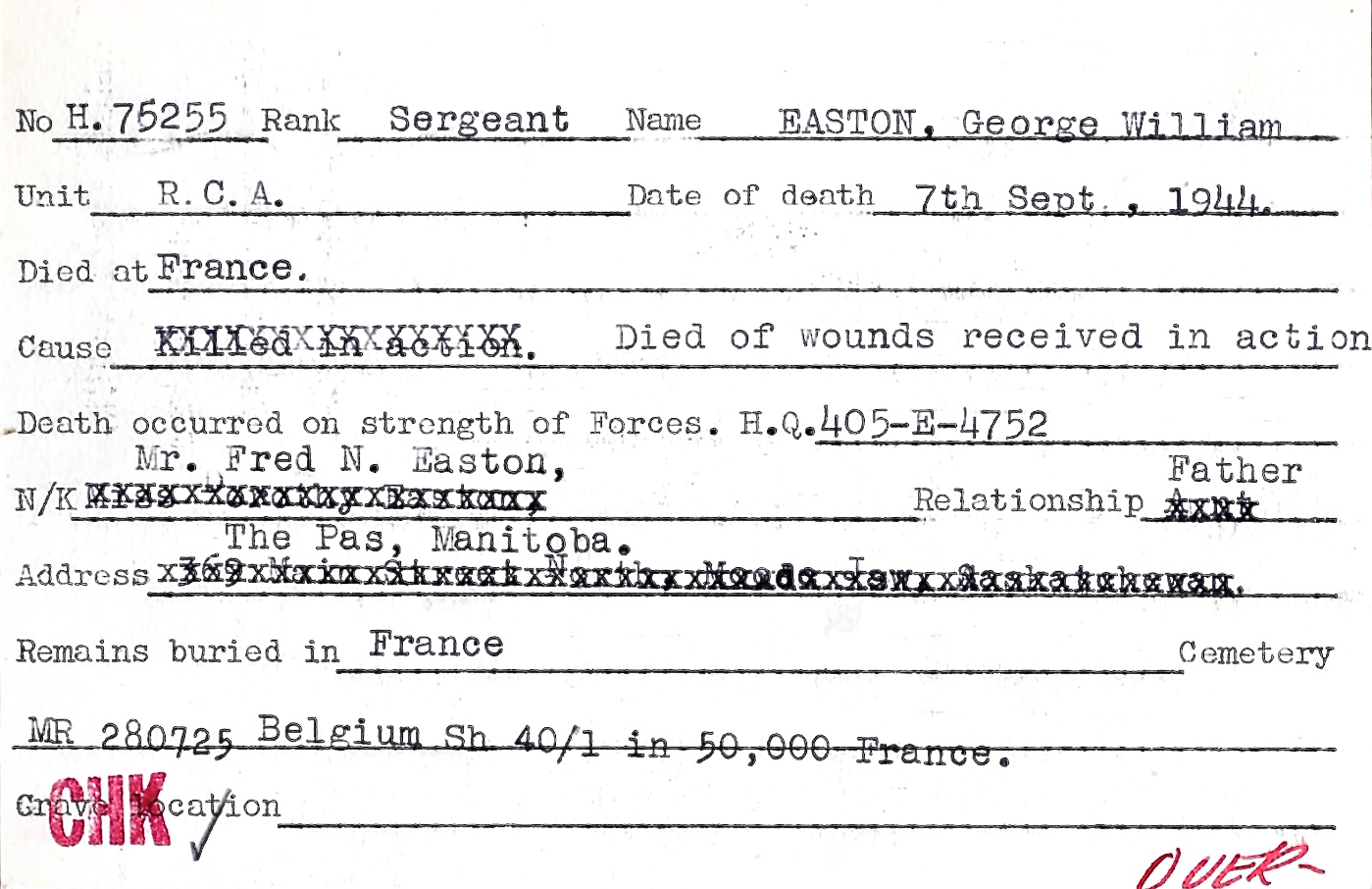 Circumstances of death