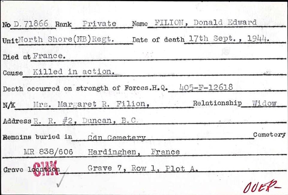 Circumstances of death