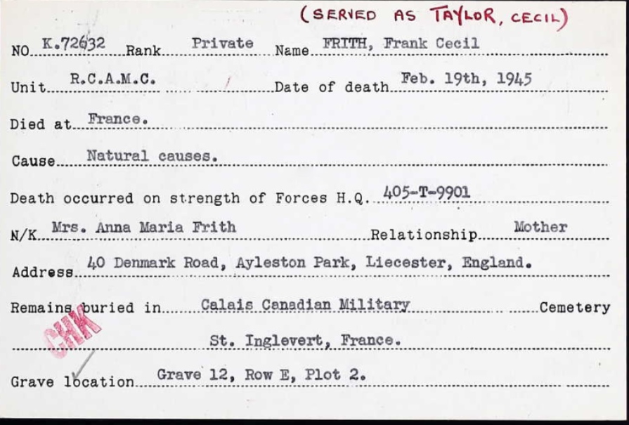 Circumstances of death