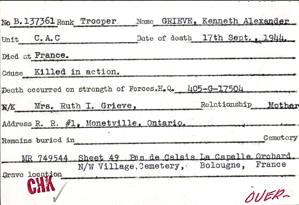 Circumstances of death