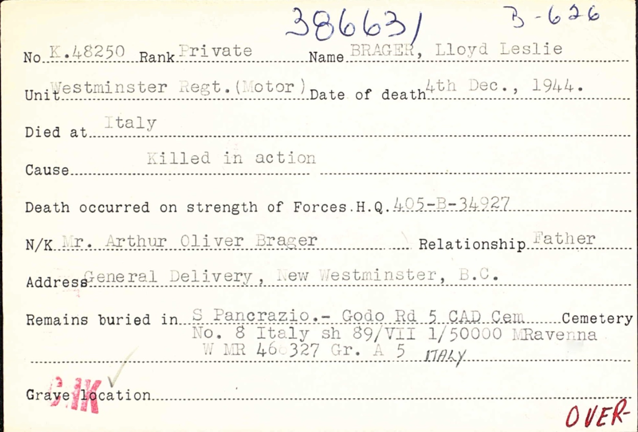 Circumstances of death