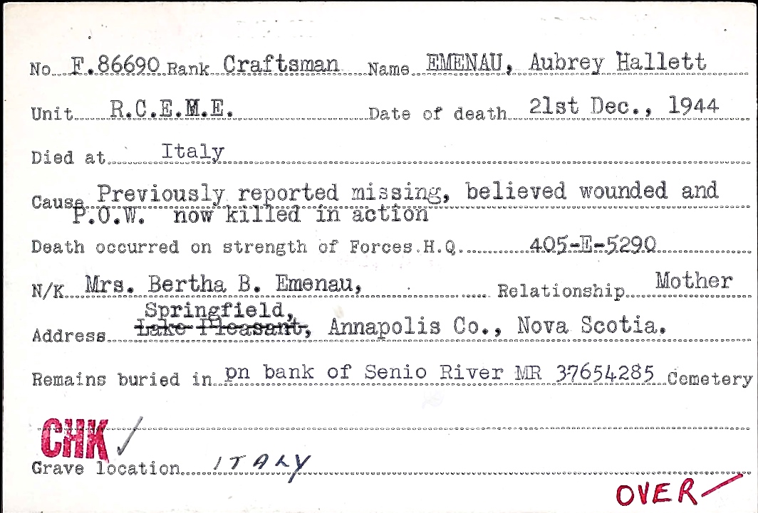 Circumstances of death