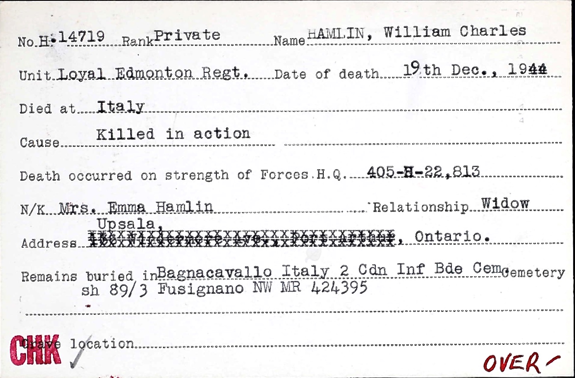 Circumstances of death