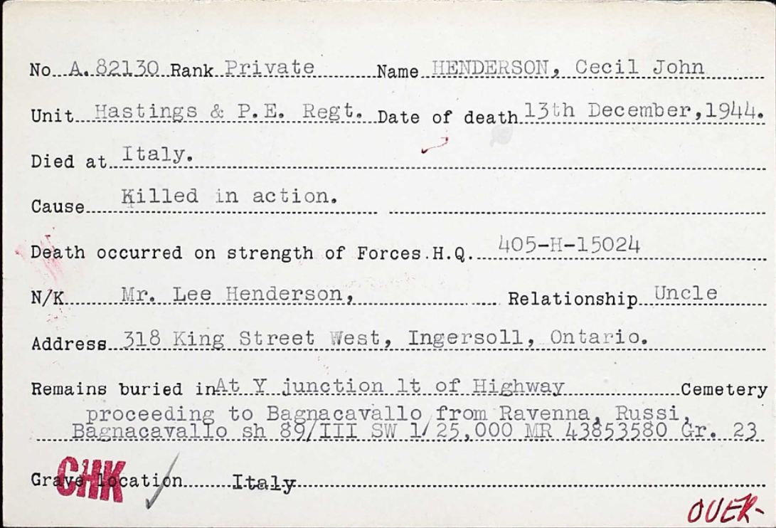 Circumstances of death