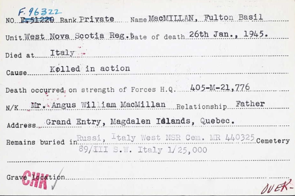 Circumstances of death