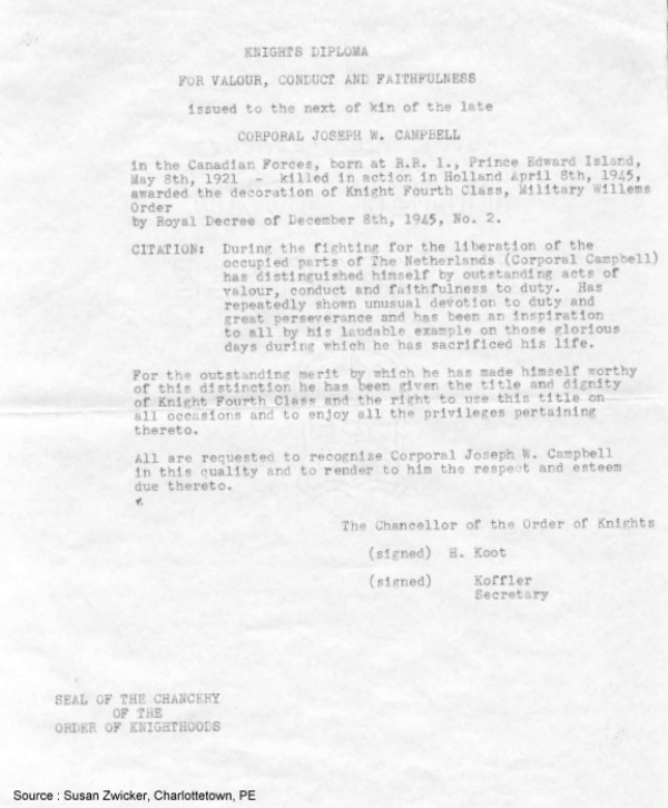 Knights Cross Diploma