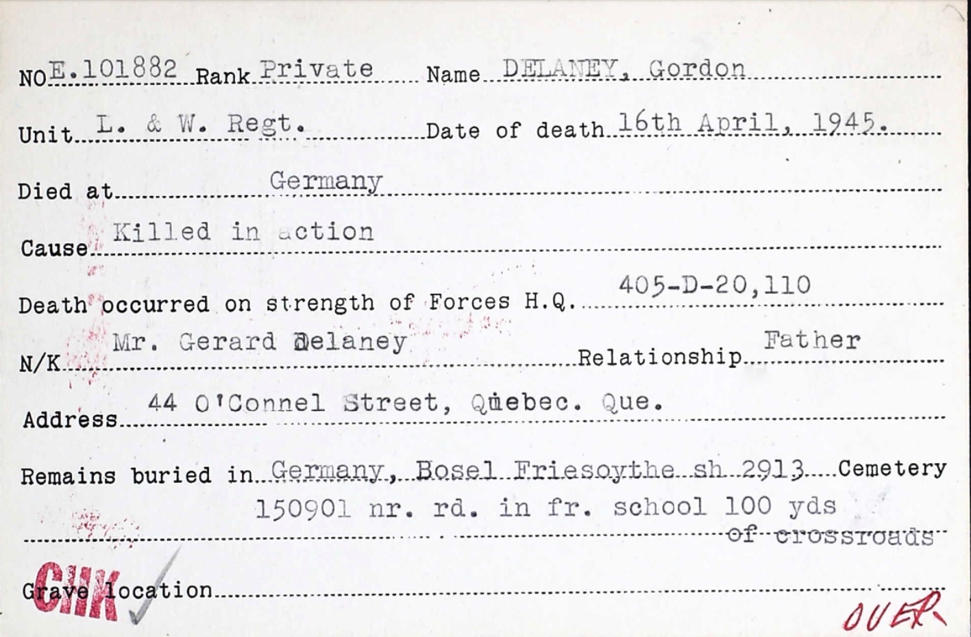 Circumstances of death