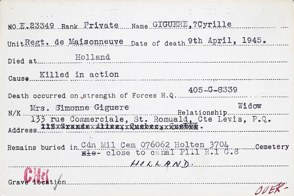 Circumstances of death