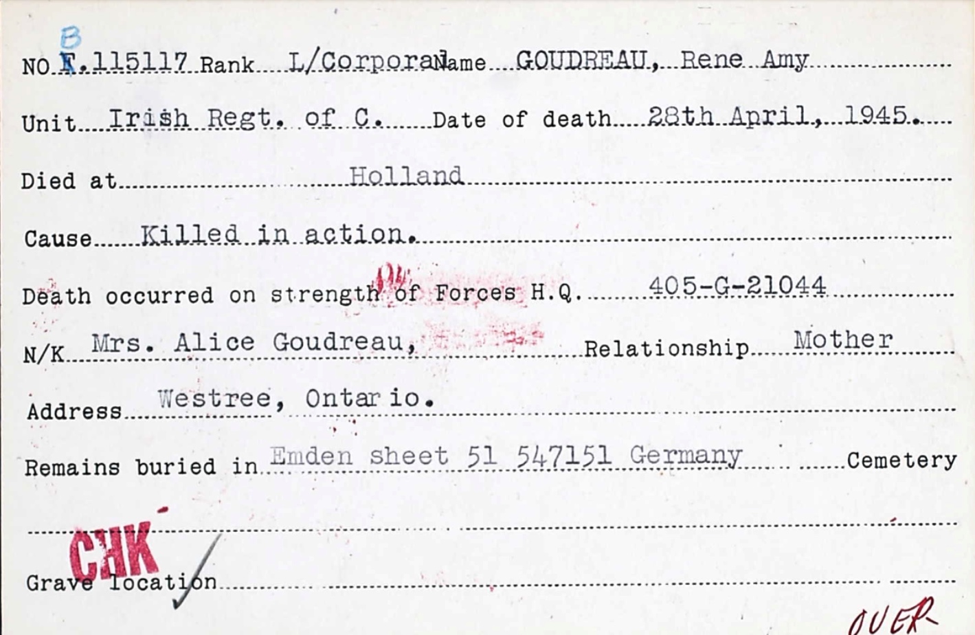 Circumstances of death