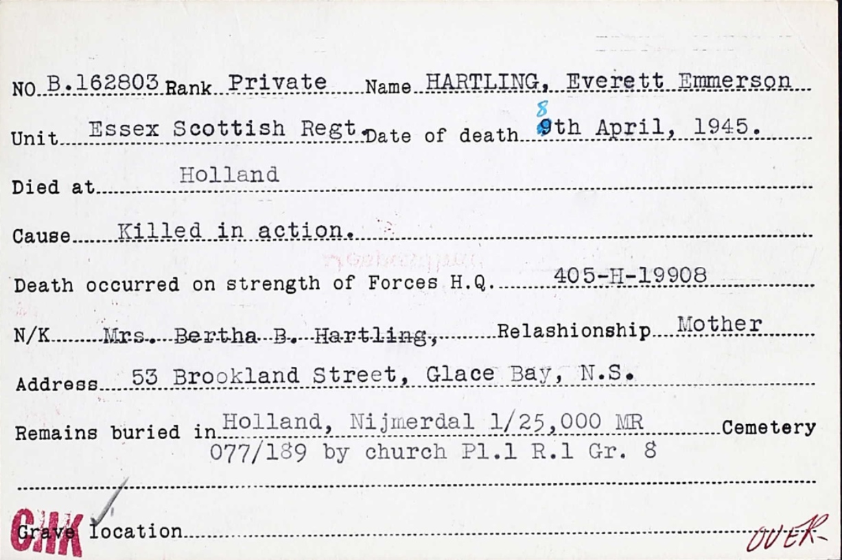 Circumstances of death