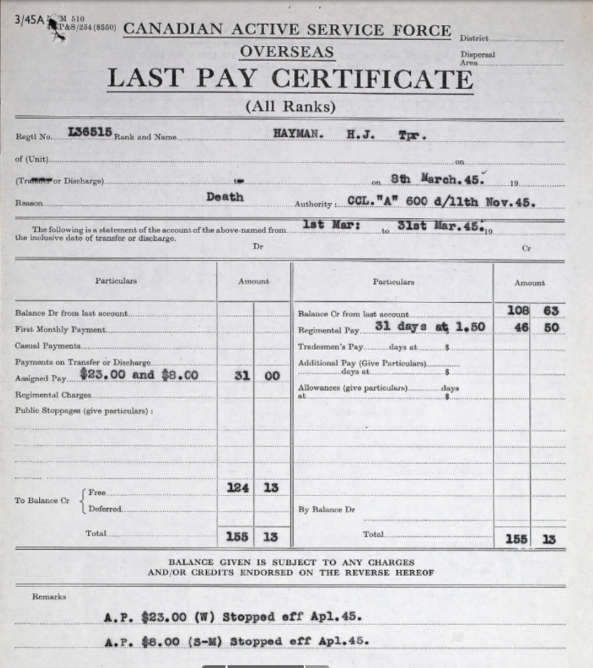 Last Pay Certificate