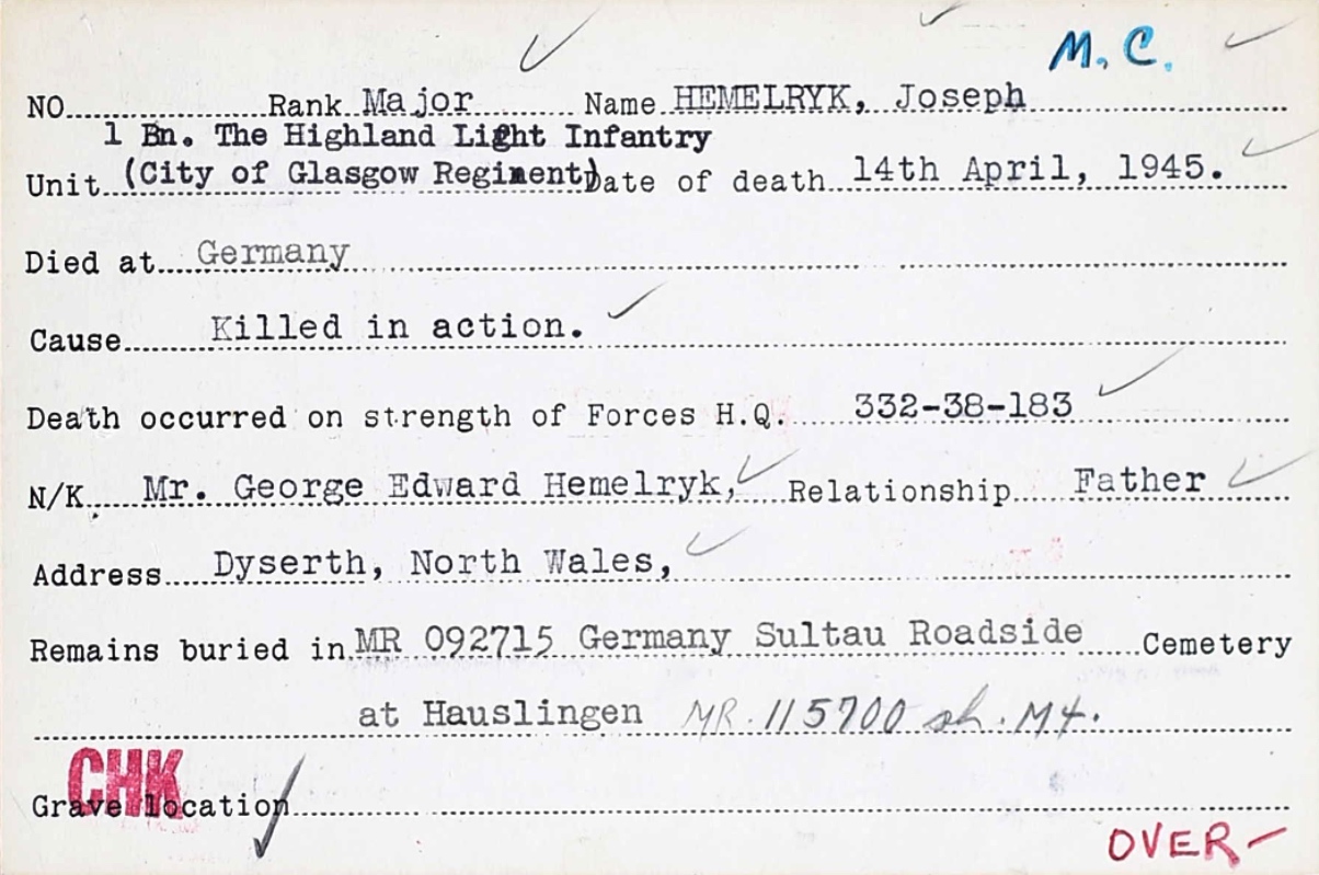 Circumstances of death