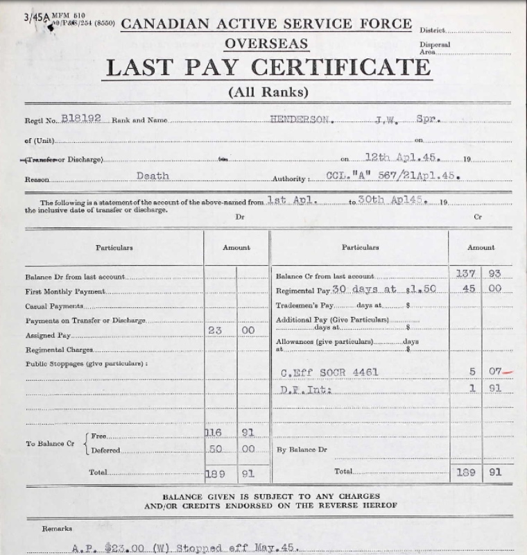 Last Pay Certificate