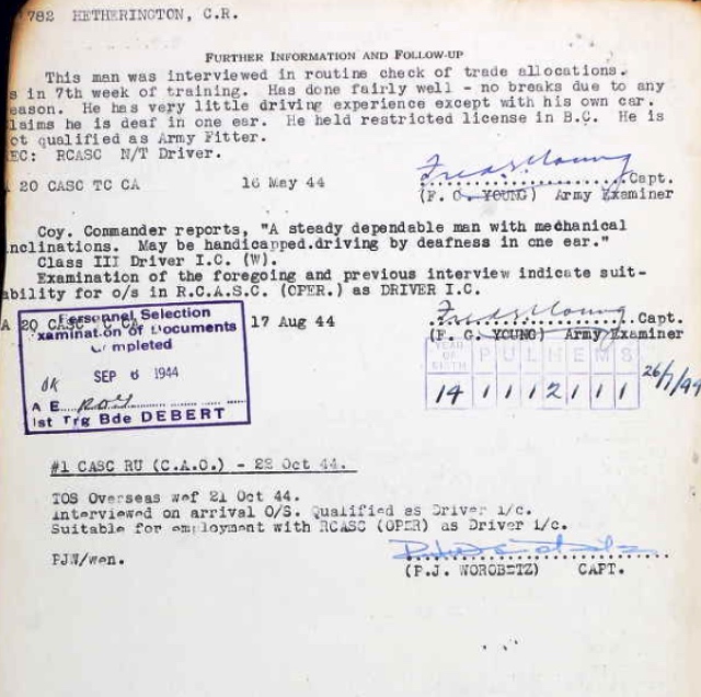 Personnel Selection Form