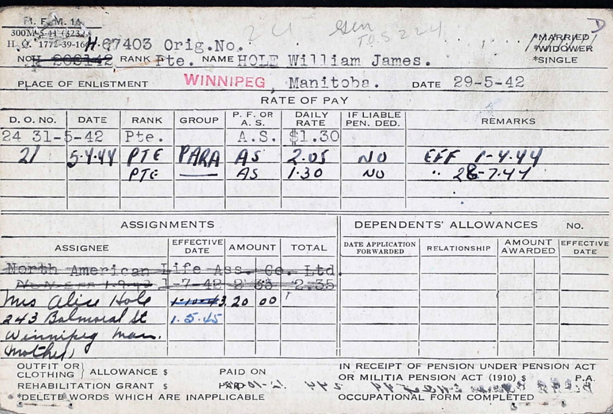 Personnel Selection Form