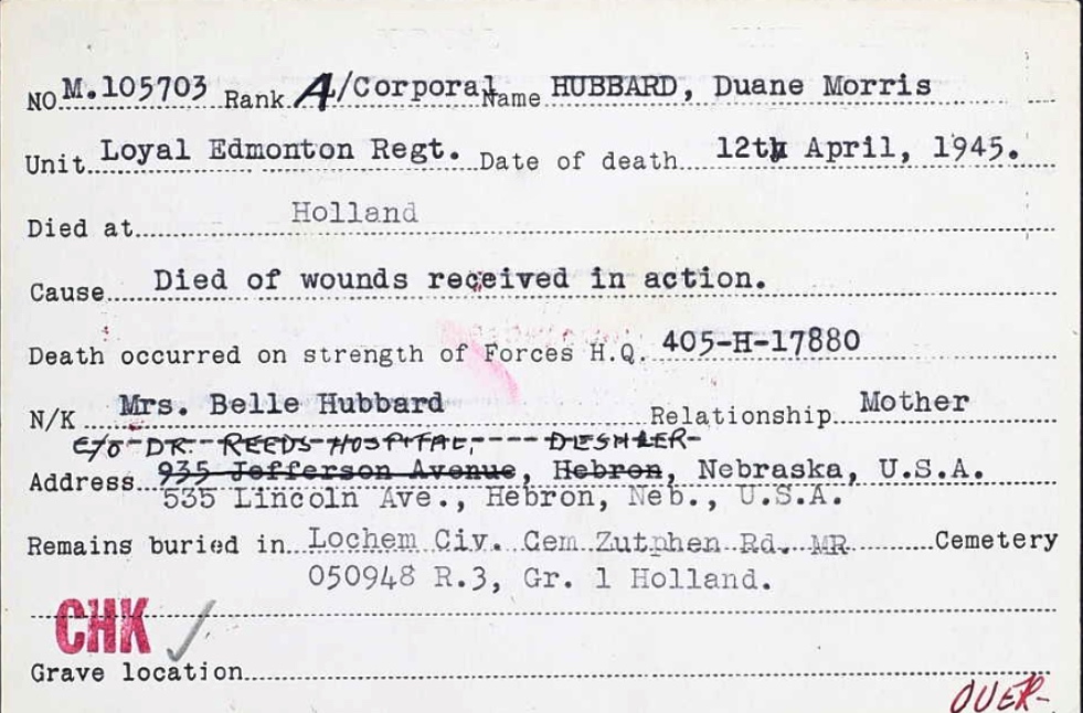 Circumstances of death