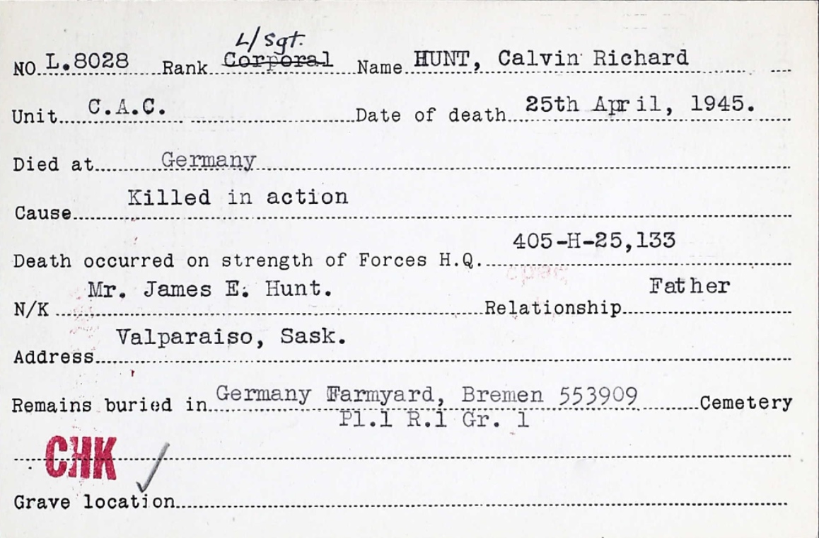 Circumstances of death