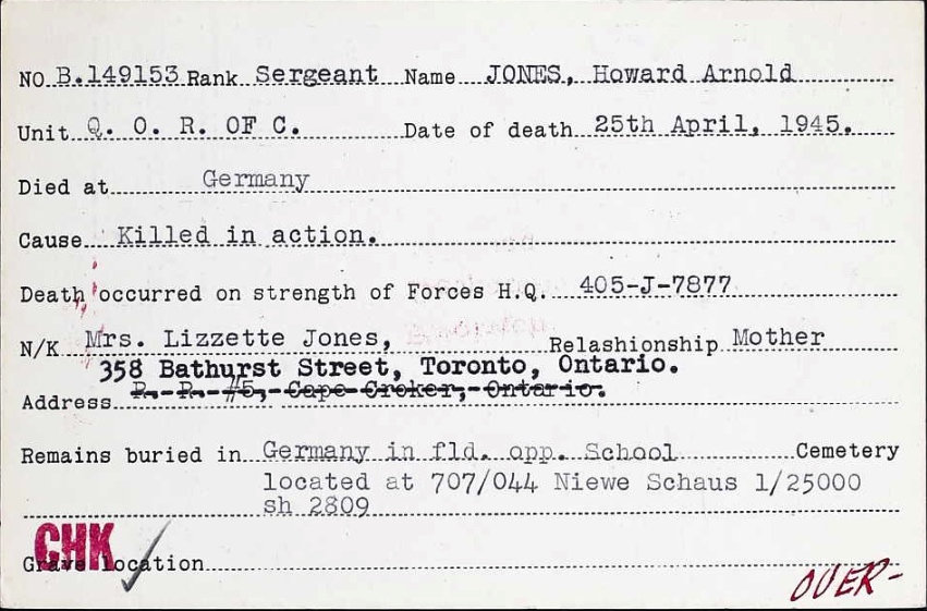 Circumstances of death