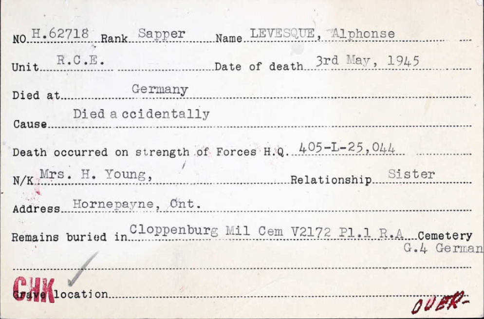 Circumstances of death