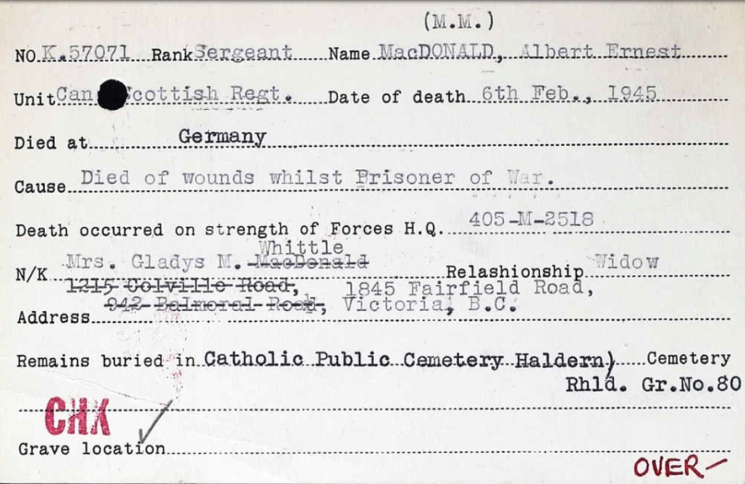 Circumstances of death