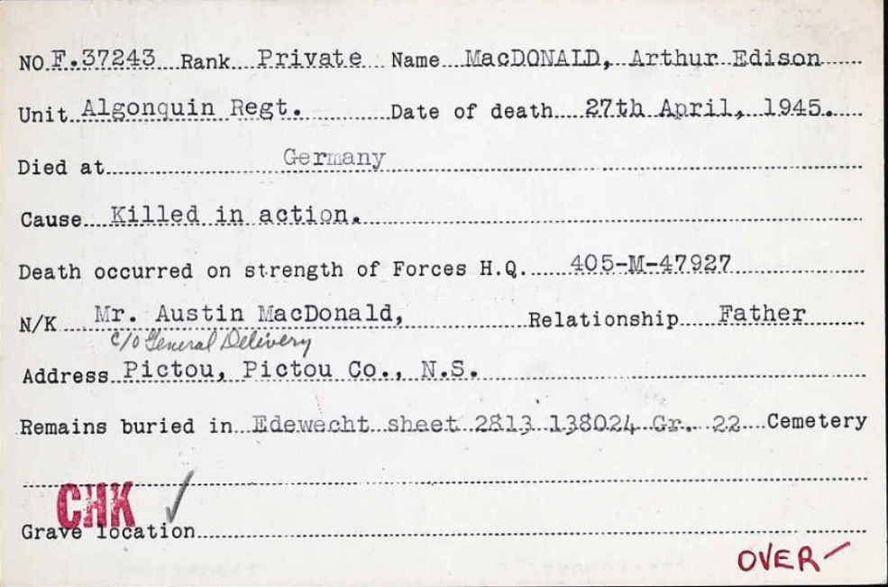 Circumstances of death