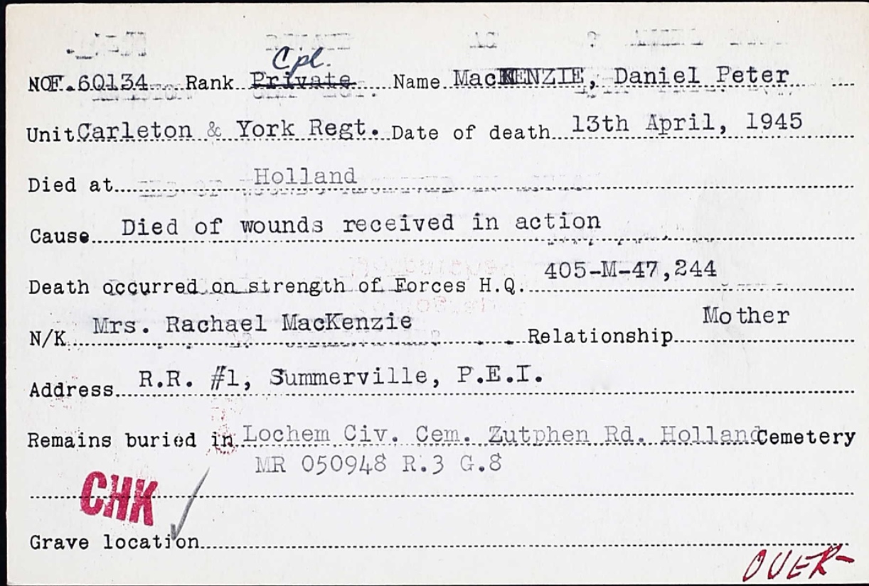 Circumstances of death