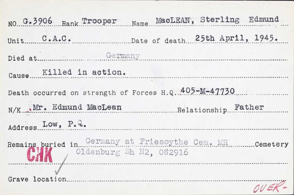 Circumstances of death