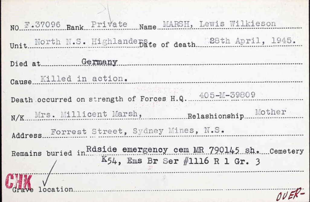 Circumstances of death