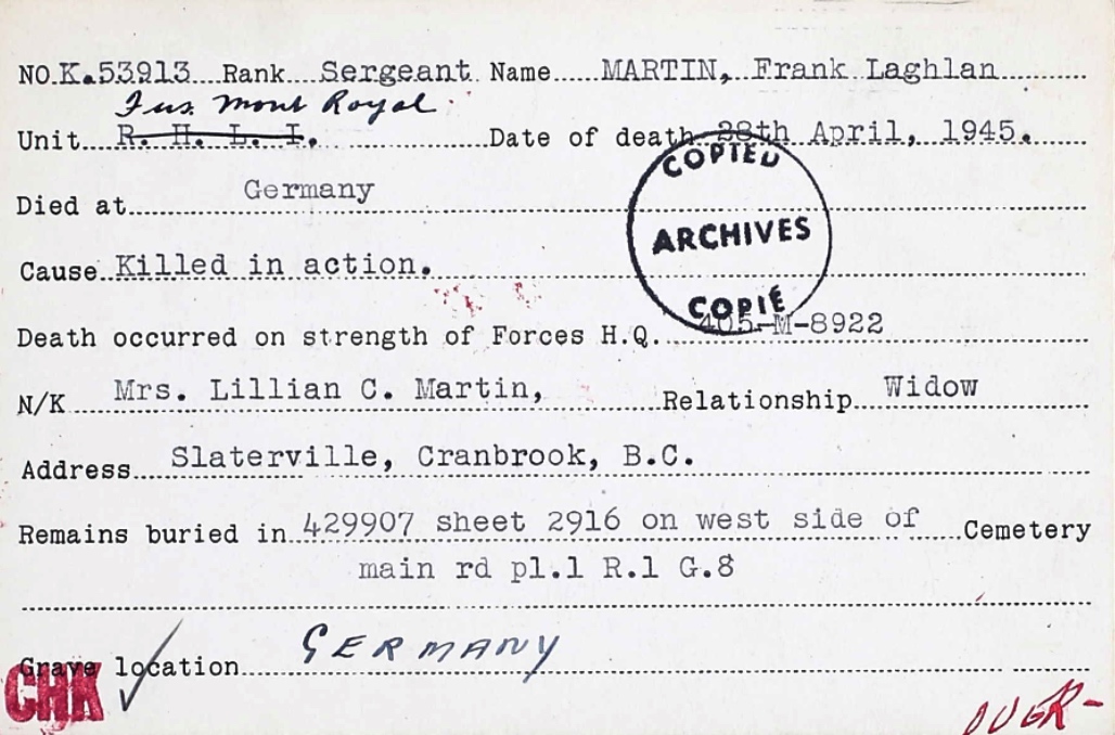 Circumstances of death