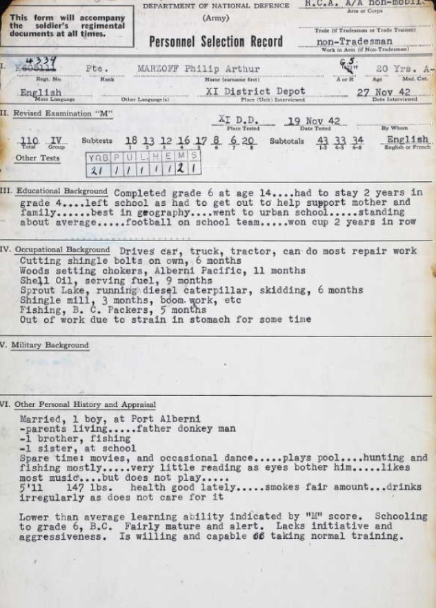 Personnel Selection Form