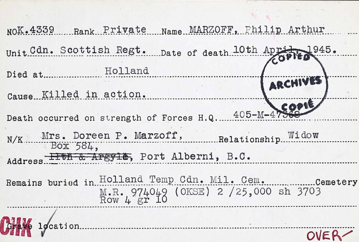 Circumstances of death