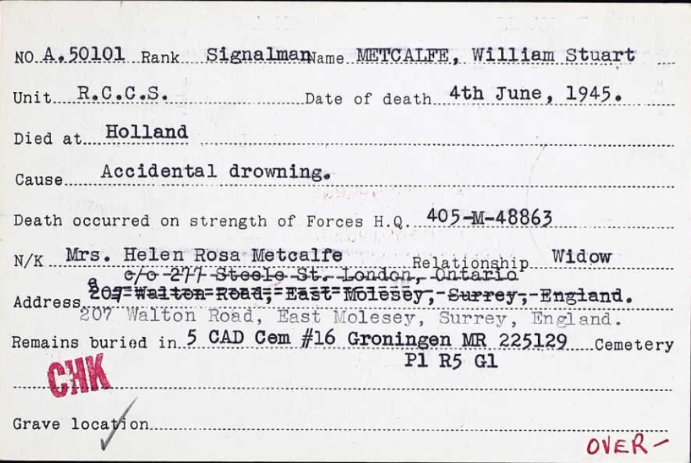 Circumstances of death