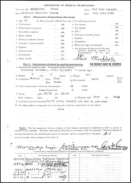 Medical Certificate