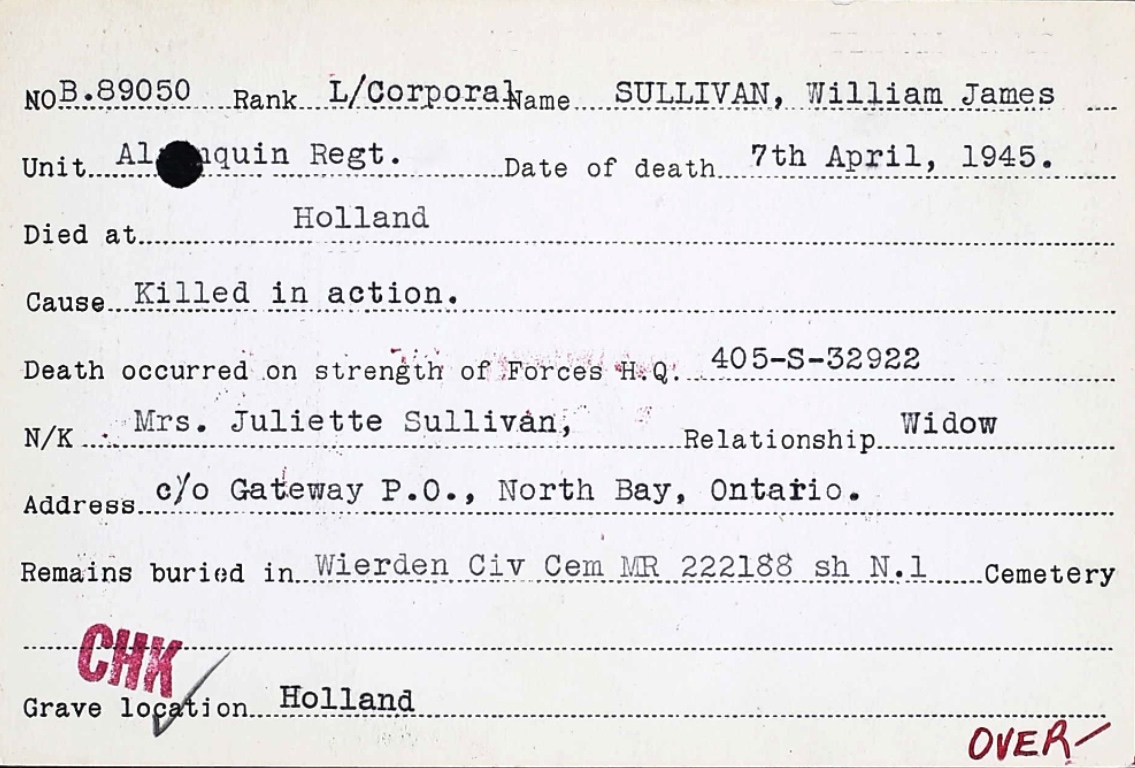 Circumstances of death