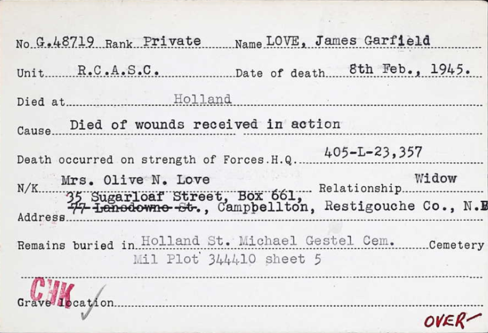 Circumstances of death