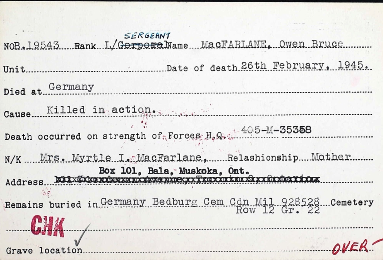 Circumstances of death